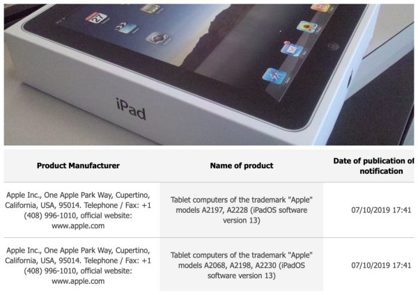 Обновленный iPad Mini выйдет в сентябре